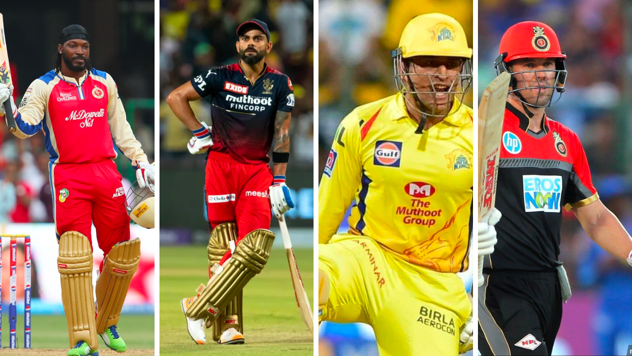 Most Dangerous Batsman in IPL