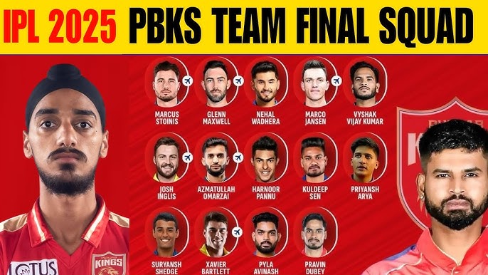 IPL 2025 PBKS Team Players List