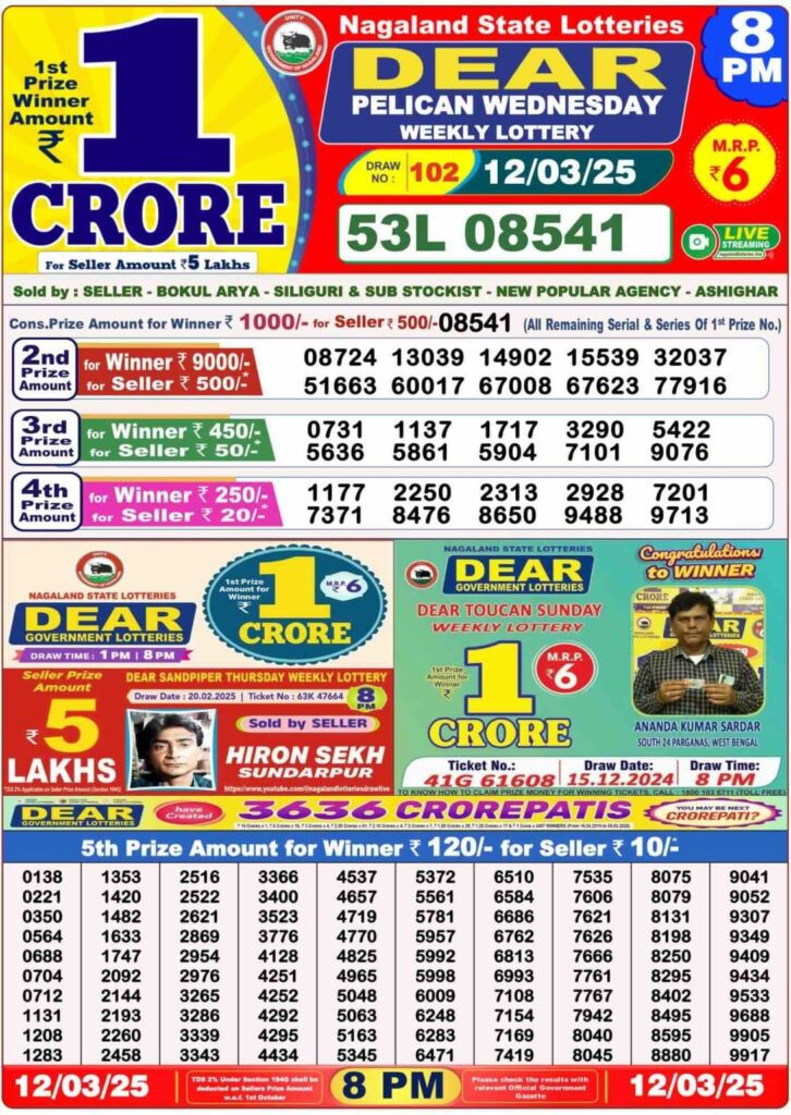 Lotterysambad update 08 PM 13 March 2025