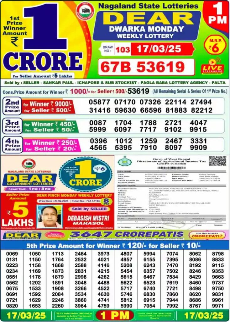 lotterysambad update 01 PM 17 March 2025.